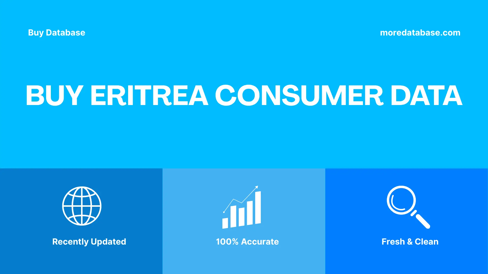 Buy Eritrea Consumer Data